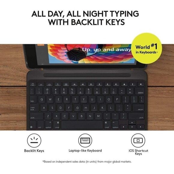 Logitech Slim Combo Case with Backlit Keyboard –iPad 5th & 6th Gen (Black) - Picture 4 of 6